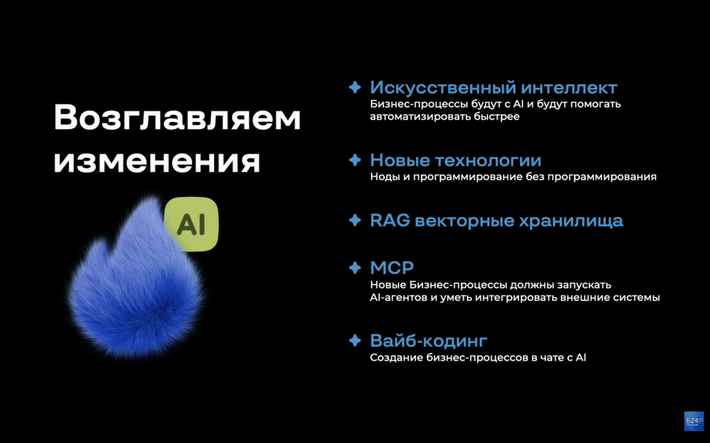 Изменения с AI