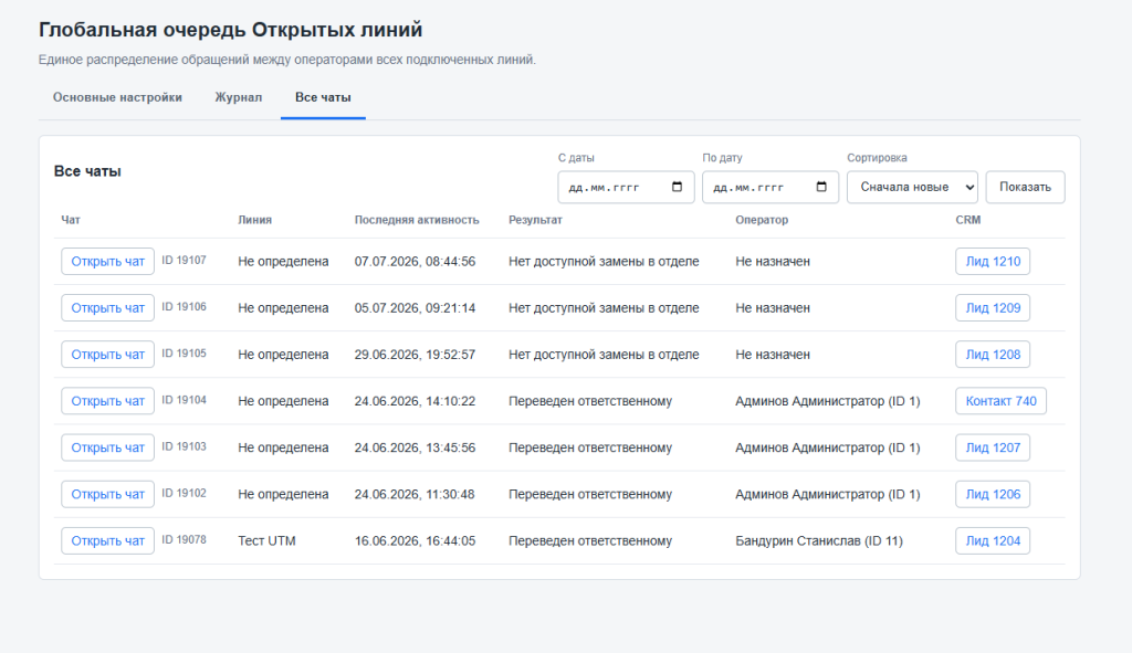 Список всех чатов открытых линий за период с результатом распределения и ссылкой в CRM