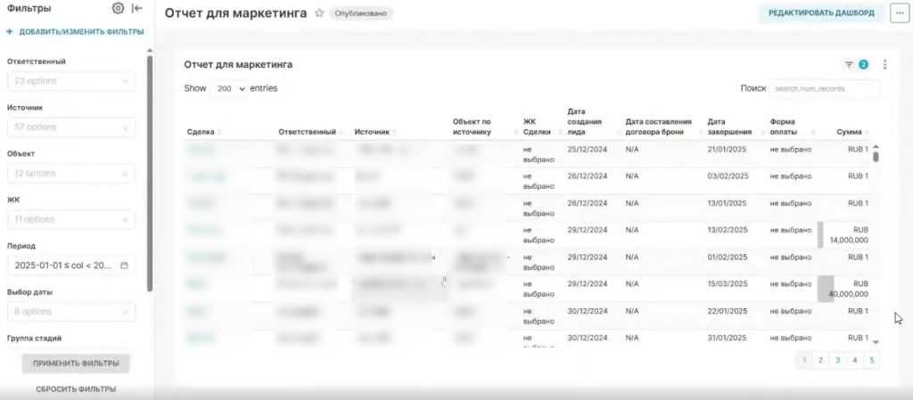 Отчёт для маркетинга в Битрикс24 с данными по сделкам недвижимости, источникам лидов, объектам и суммам продаж