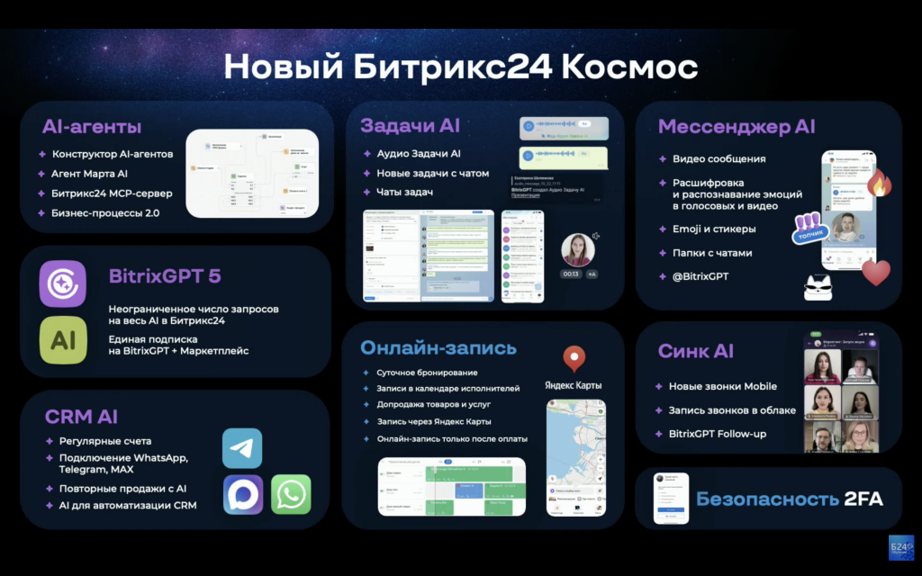Новое в Битрикс24 Космос