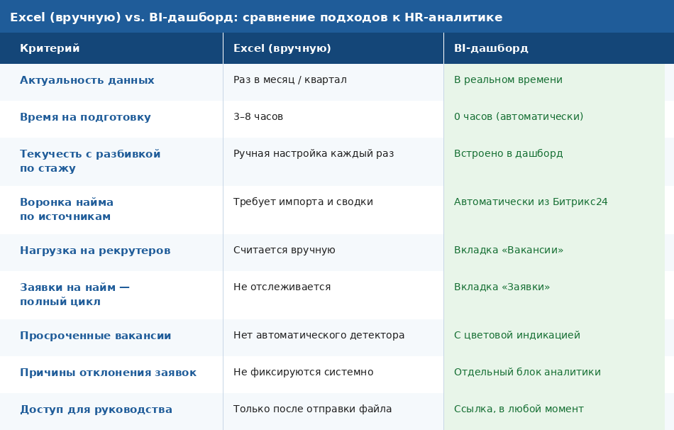 table_hr_final.png