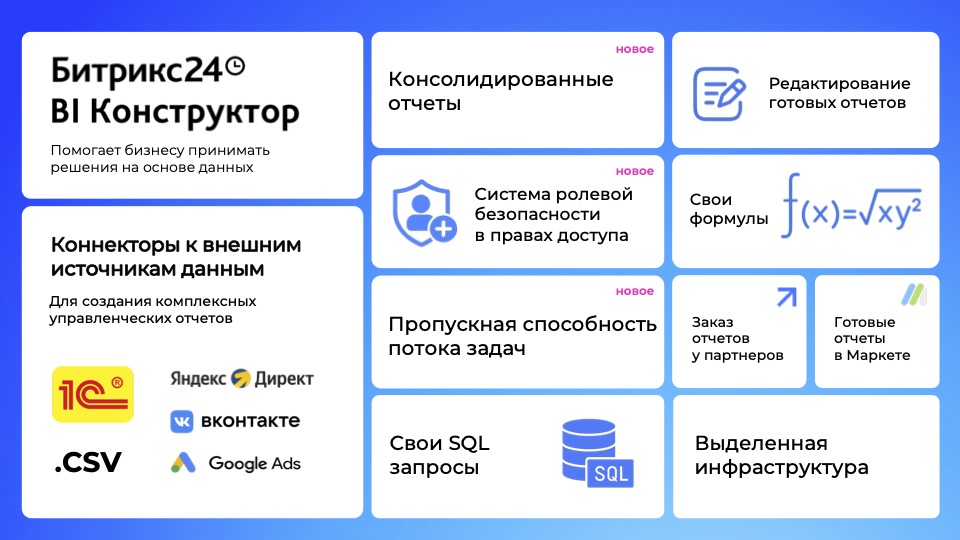 Функционал BI-конструктора Bitrix24_may35.jpg