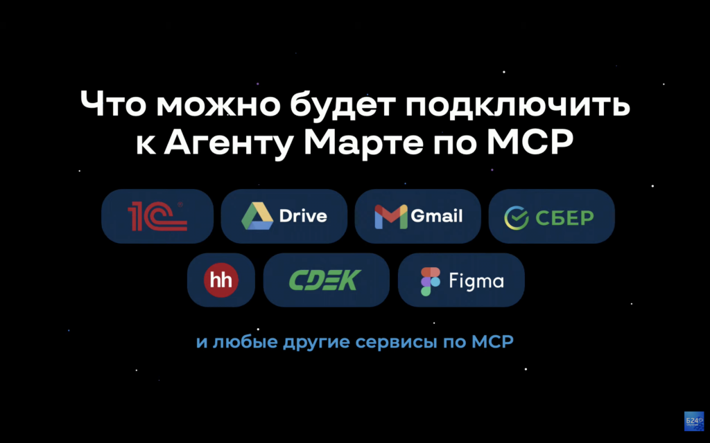 Что можно подключить к Марте по MCP