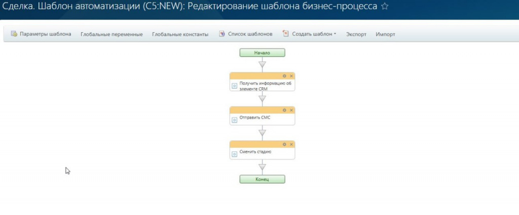 Схема бизнес-процесса в Битрикс24: получить информацию об элементе CRM, отправить SMS, сменить стадию сделки