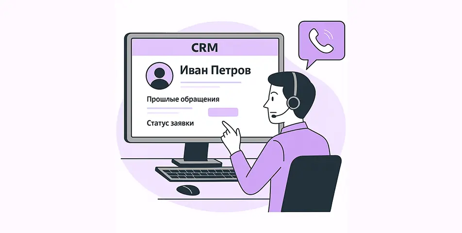 Что можно автоматизировать в работе call-центра Что можно автоматизировать в работе call-центра