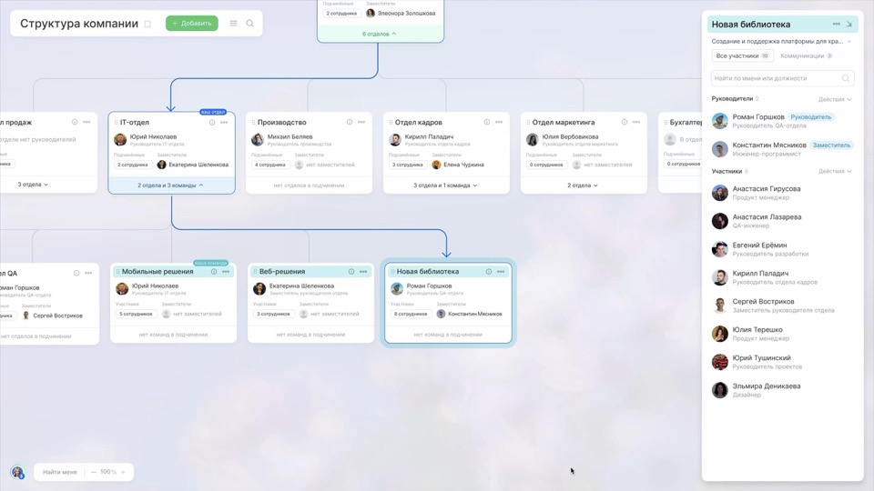 Новая библиотека команды Новая библиотека команды