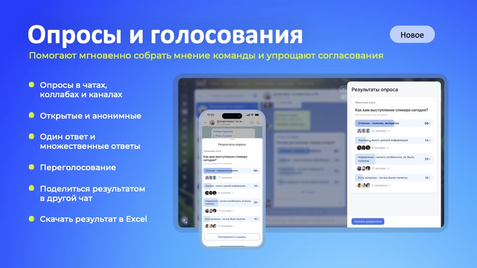 Опросы и голосования Опросы и голосования