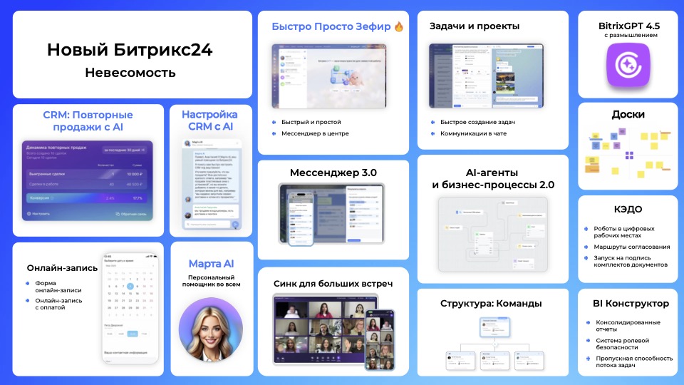 Новый Битрикс24 Невесомость Bitrix24_may39.jpg