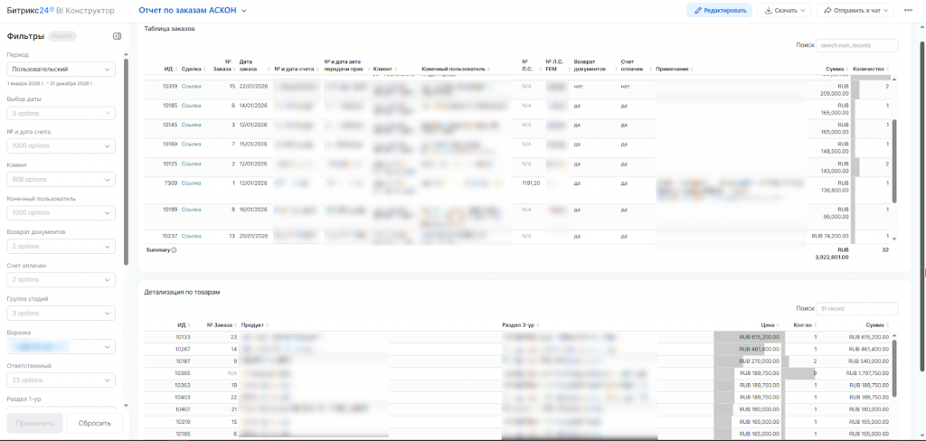 BI-конструктор Битрикс24: отчёт по заказам с детализацией по товарам, суммам и структуре каталога